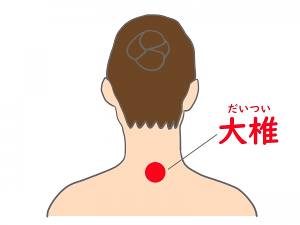 だいつい