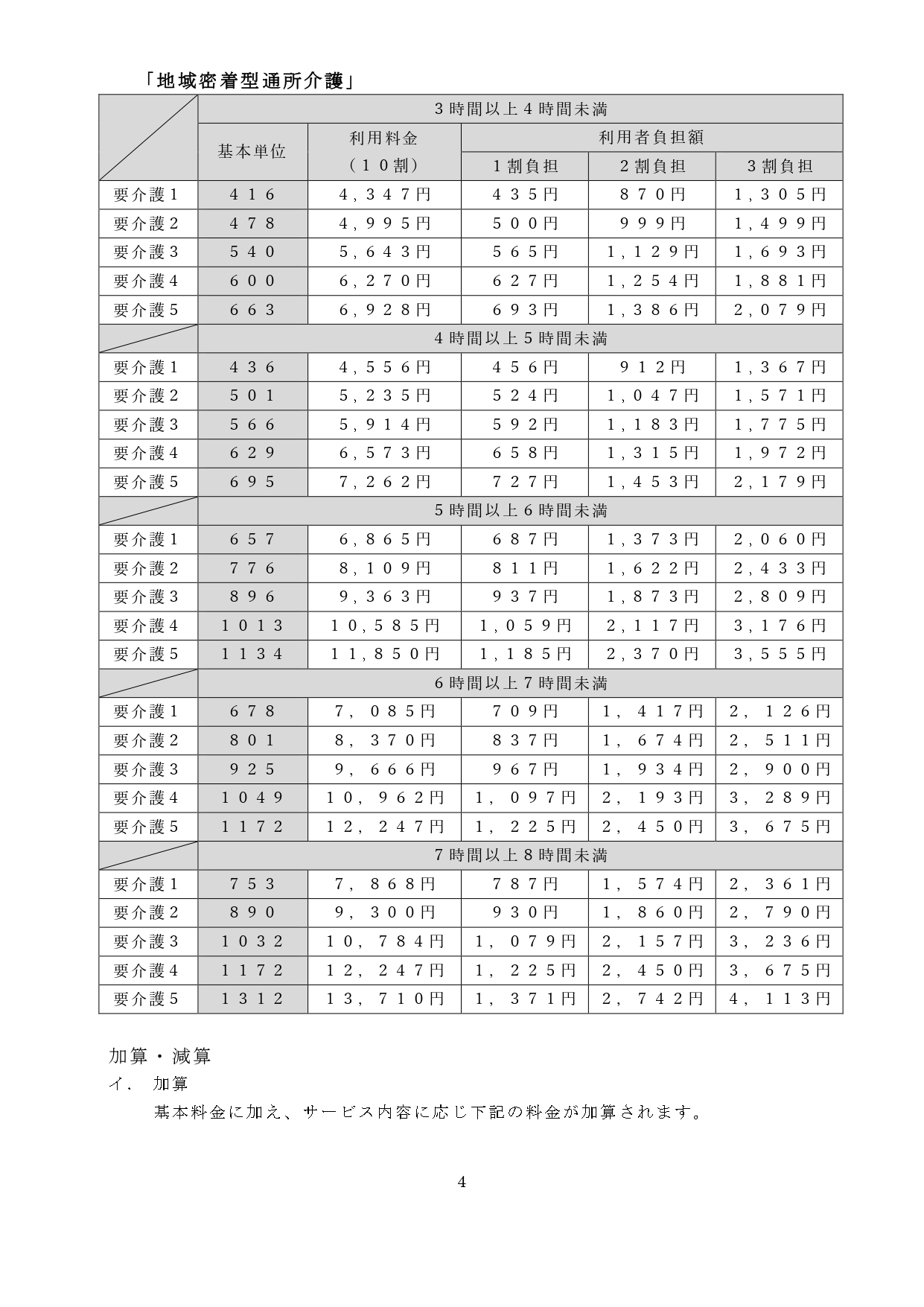 ☆地域密着型重説 瀬田川_page-0005.jpg
