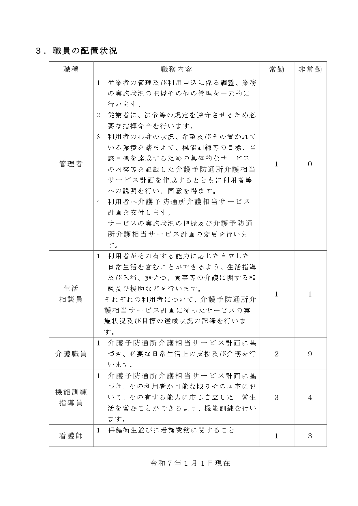 瀬田川　サテライト●r６年６月介護予防通所介護相当サービス重要事項説明書　_page-0004.jpg