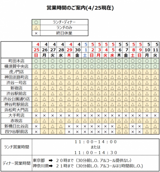 緊急事態宣言