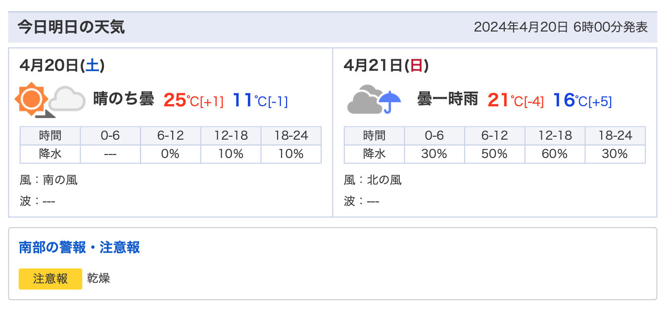 スクリーンショット 2024-04-20 6.46.37.png