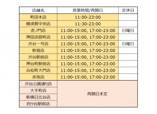 20211025-　営業時間