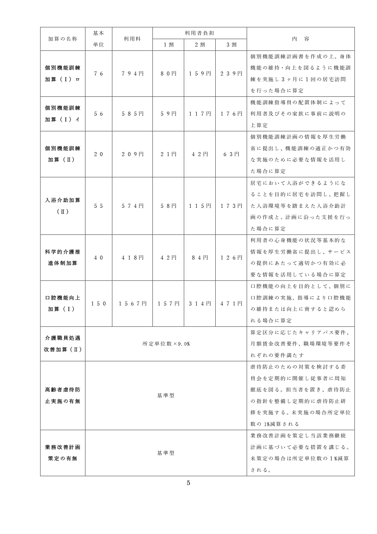 ☆地域密着型重説 瀬田川_page-0006.jpg