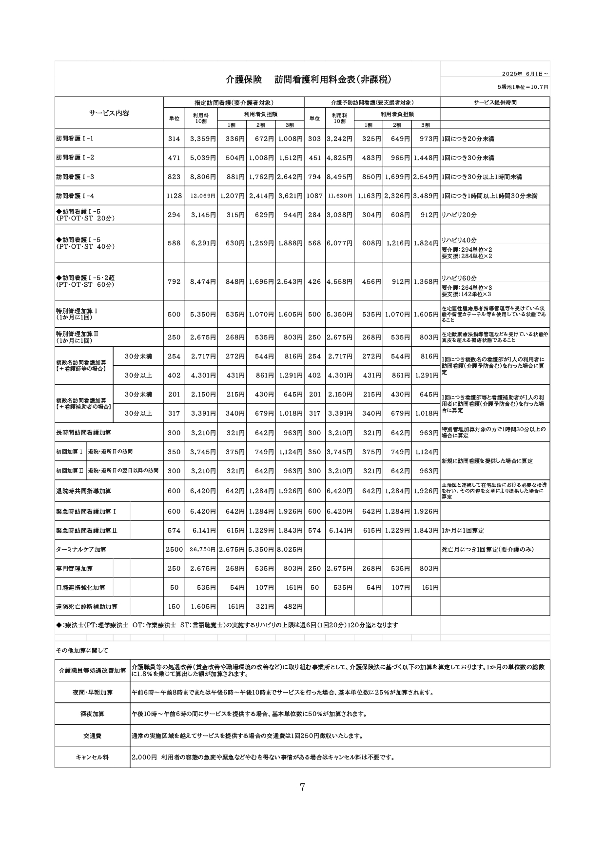 重要事項説明書(r8.3.1) (1)_page-0008