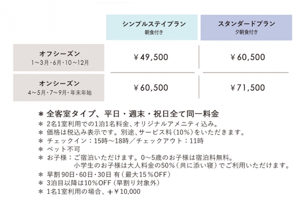価格表