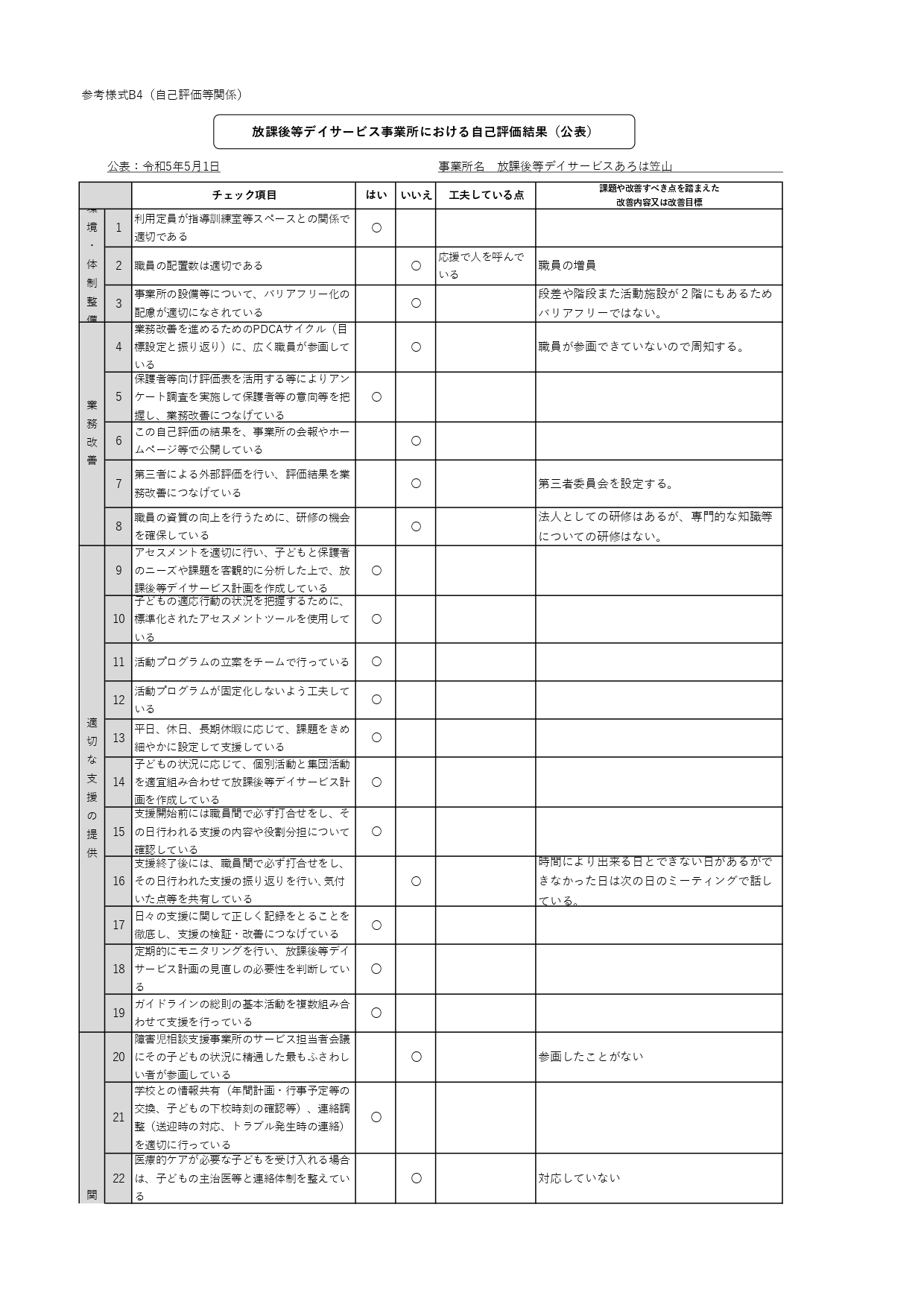 自己評価　