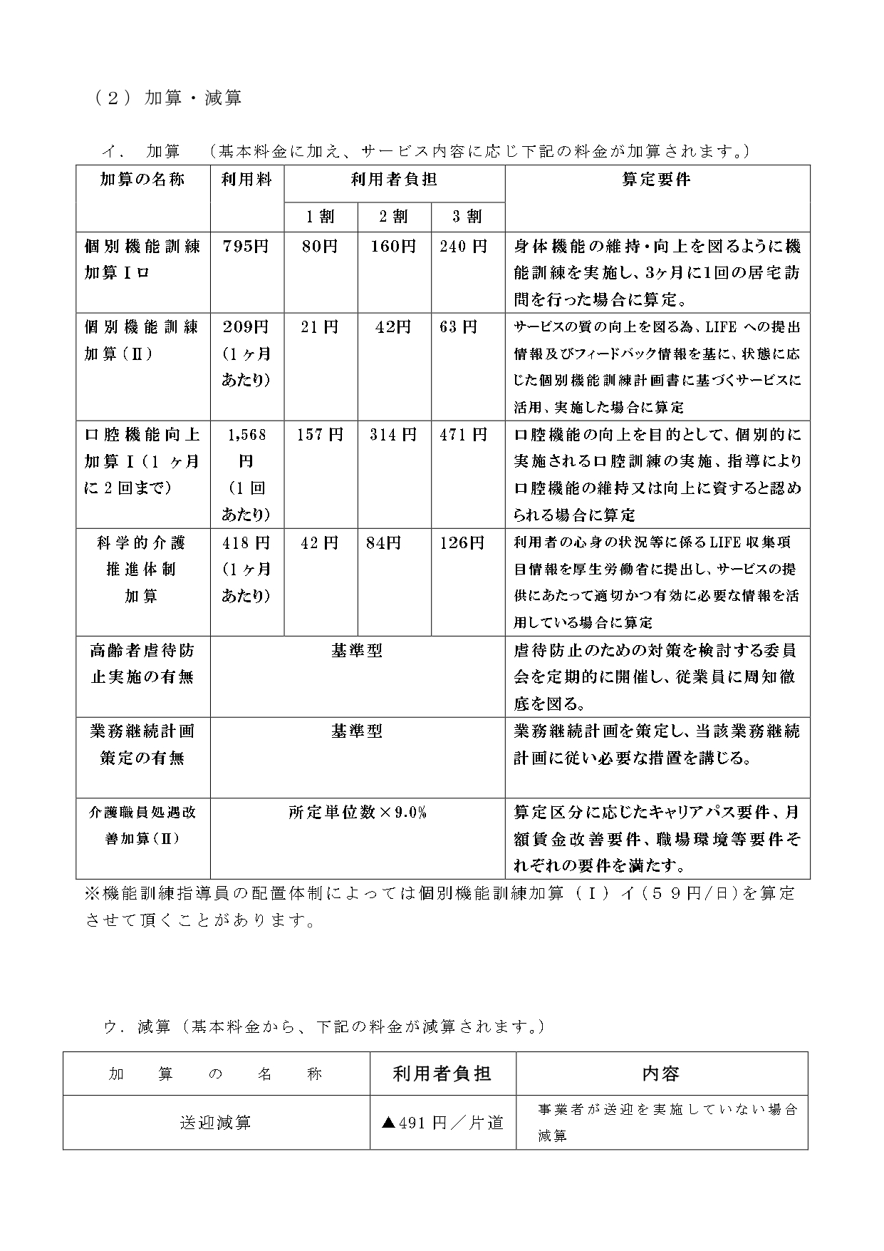 あろはstyle大石　重要事項説明書_page-0006.jpg