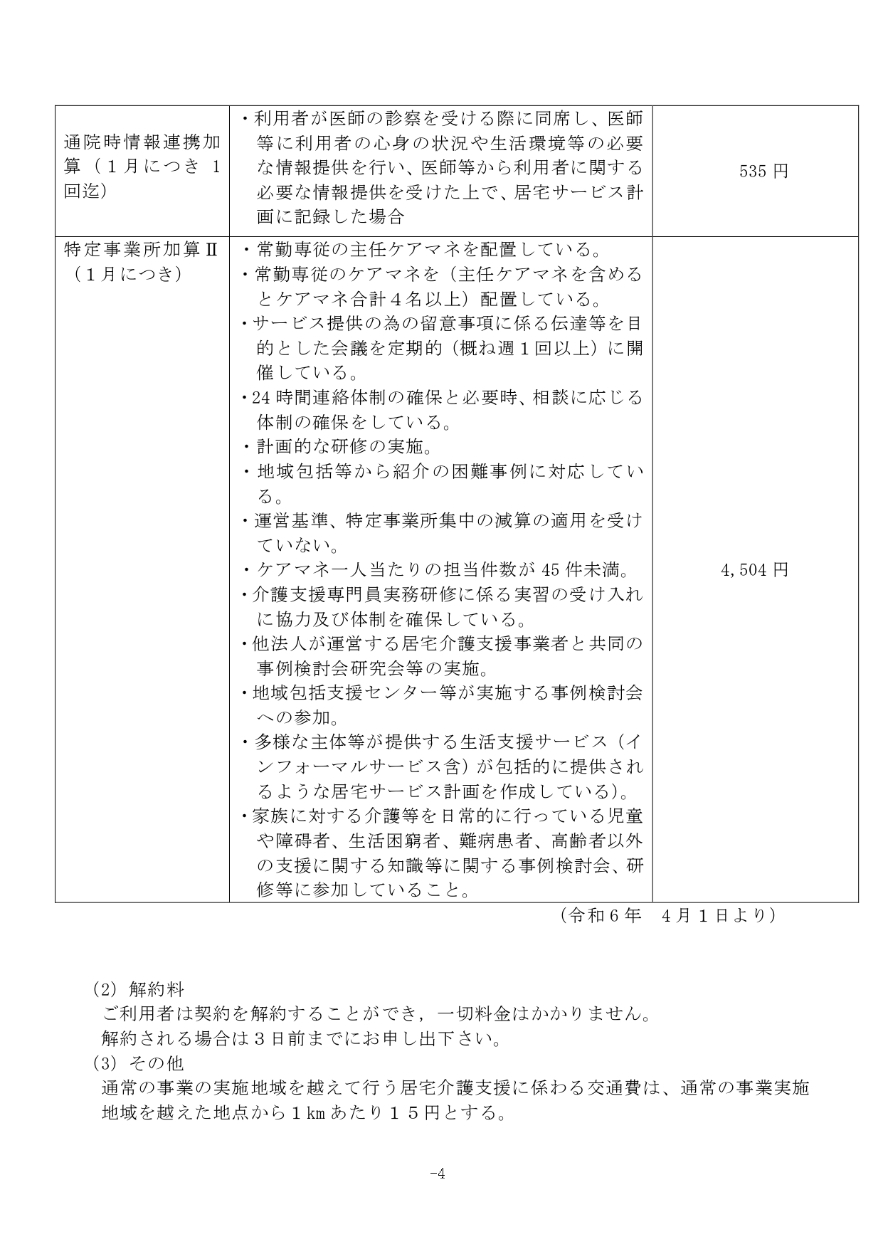 新居宅介護支援重要事項説明書 r6.8_page-0004.jpg